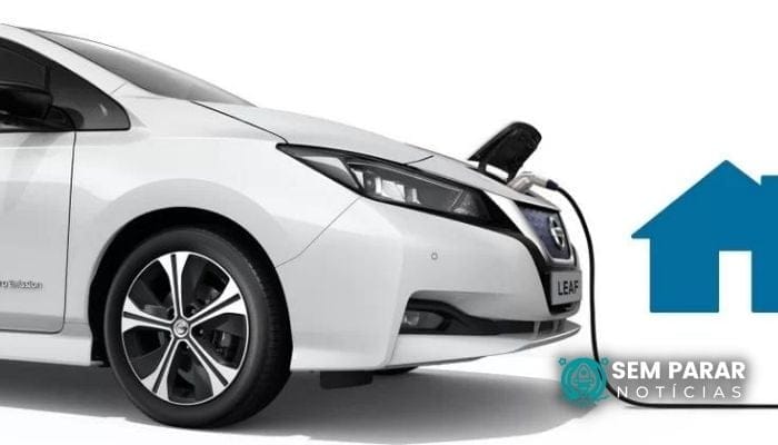 Entenda mais sobre Carros elétricos