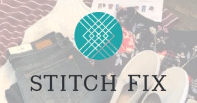 Personal Shopper Online: Compra Personalizada com a Stitch Fix