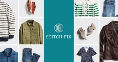 Stitch Fix: Desvendando a Revolução da Moda Personalizada