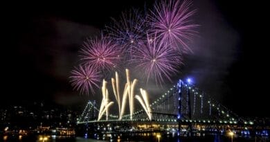 Os Melhores Lugares Para Passar a Virada